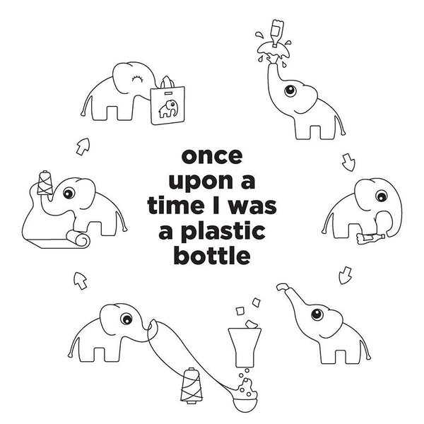 Done by Deer tarvikute kott Grey - Done by Deer