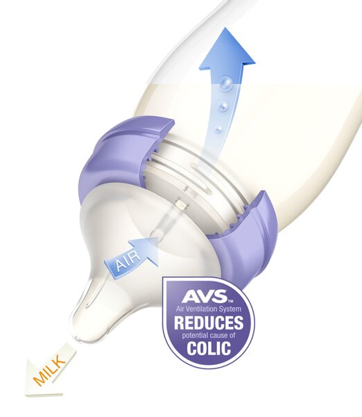 Lansinoh naturalWave® pudelilutt kiire vooluga (2tk) - Lansinoh