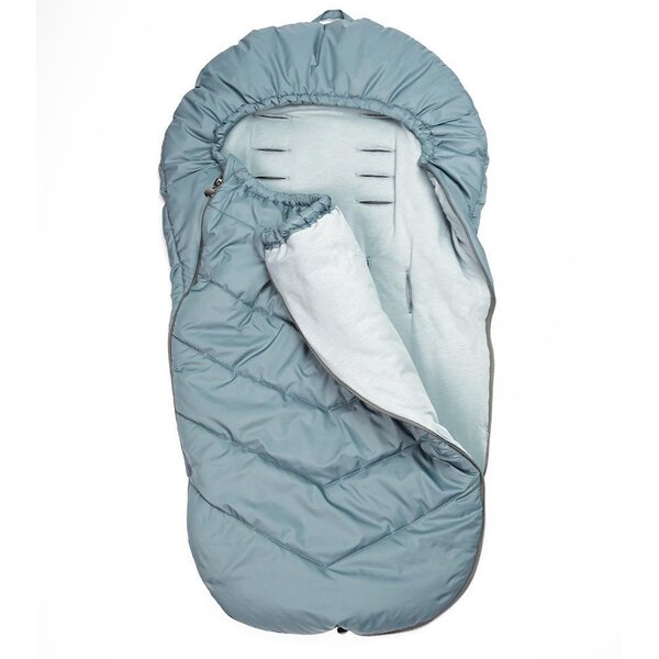 Nordbaby soojakott, Teal - Nordbaby