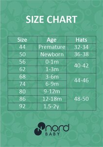 Nordbaby pusa HERRY - NAME IT