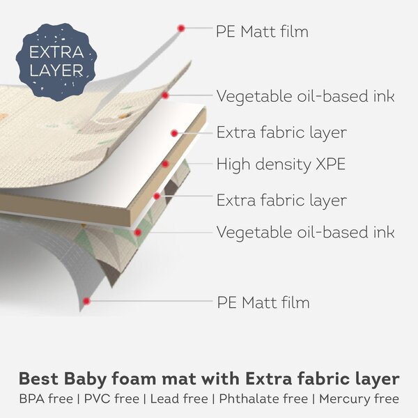 Taf Toys mängumatt Urban Garden - Taf Toys