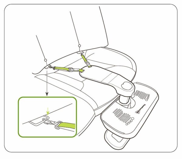 KneeGuardKids 4 jalatugi autosse  - KneeGuardKids