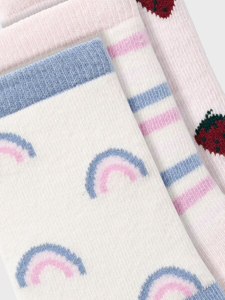 NAME IT sokid Nmfkarly - NAME IT