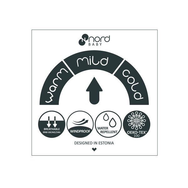 Nordbaby kottkombe Milo White - Nordbaby