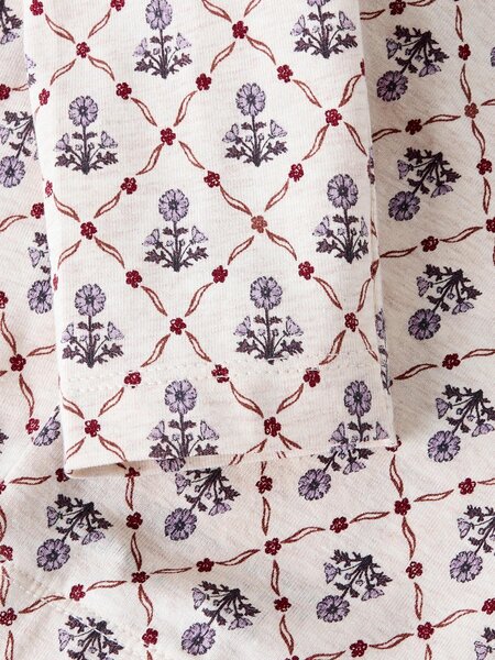 NAME IT retuusid Nmfnikala - NAME IT