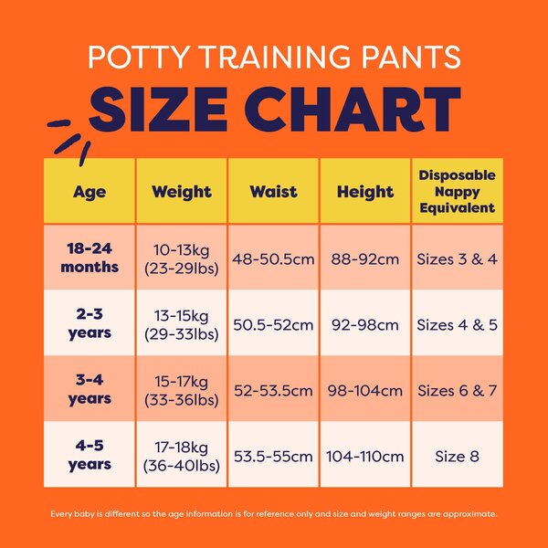 Bambino Mio potty training pants Happy Days - Bambino Mio