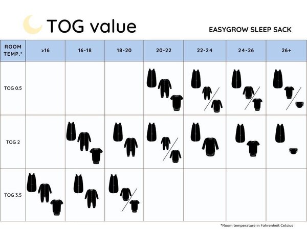 Easygrow magamiskott Basic 0-6 kuud, TOG 2.0 Dot Dusty Rose - Easygrow