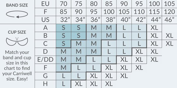 Carriwell geeltoestusega imetamisrinnahoidja Carri-Gel - Carriwell